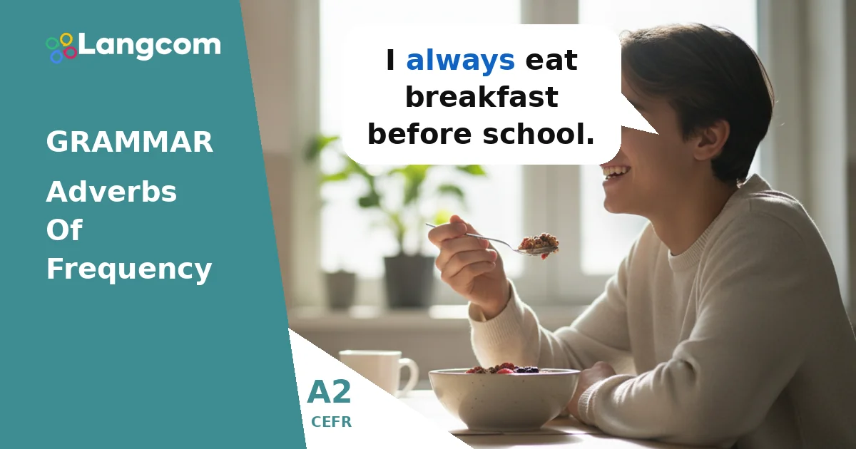 Adverbs of Frequency: How Often Do You Do Things? (A2 English) Adverbs of Frequency: How Often Do You Do Things? (A2 English) — A2 English grammar lesson by Langcom