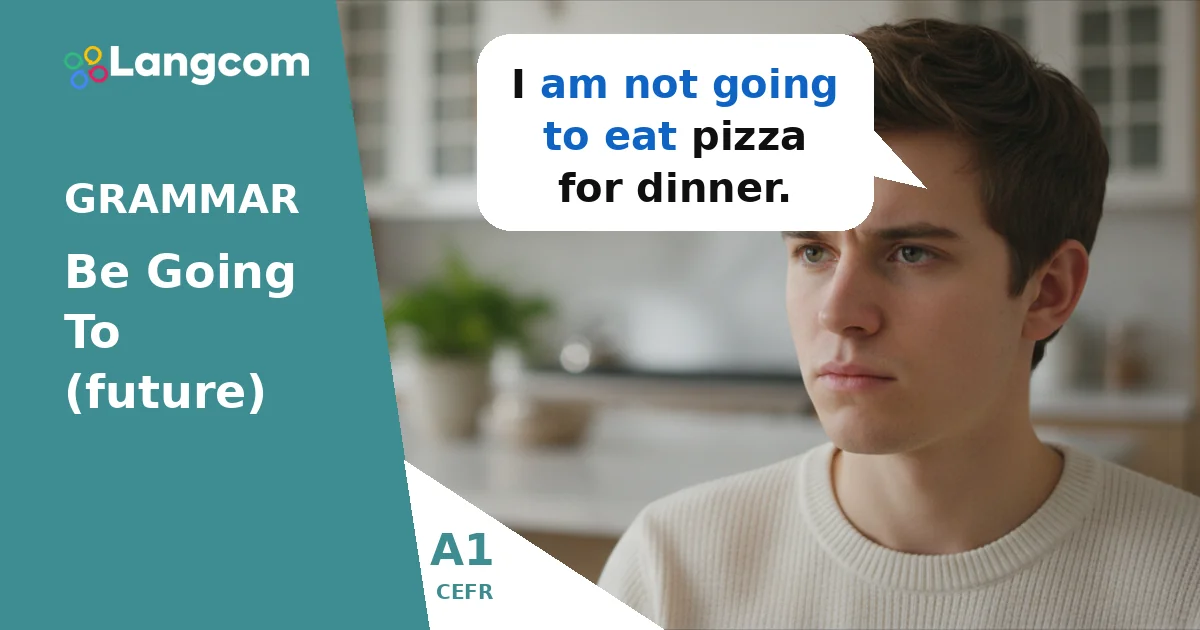 Learn A1 English: How to Form Negative Sentences with 'Be Going To' — A1 English grammar lesson by Langcom