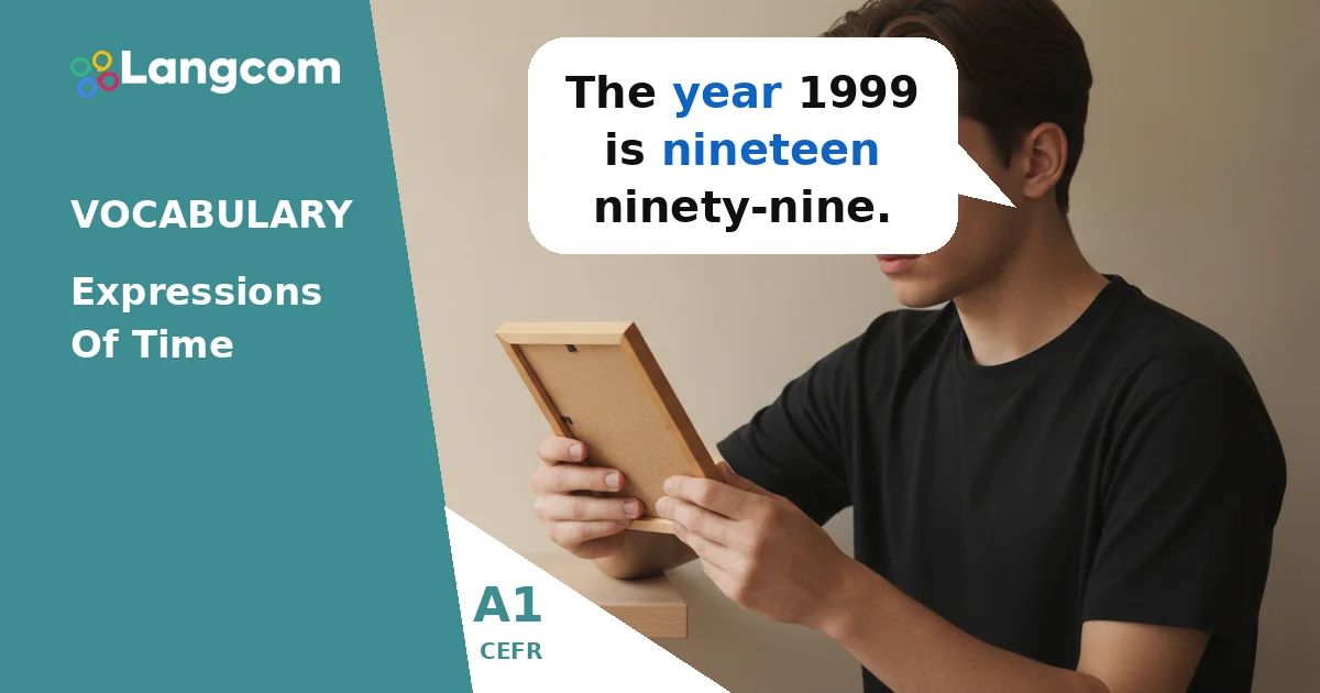 How to Say Years and Dates in English (A1) How to Say Years and Dates in English (A1) — A1 English vocabulary lesson by Langcom