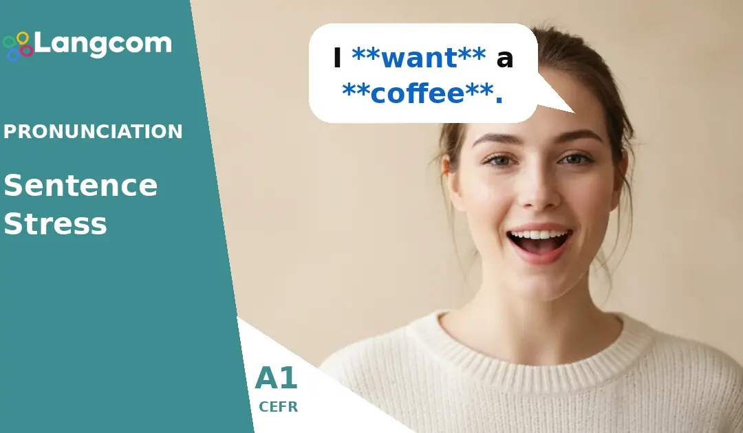 Master English Sentence Stress: A1 Pronunciation Guide