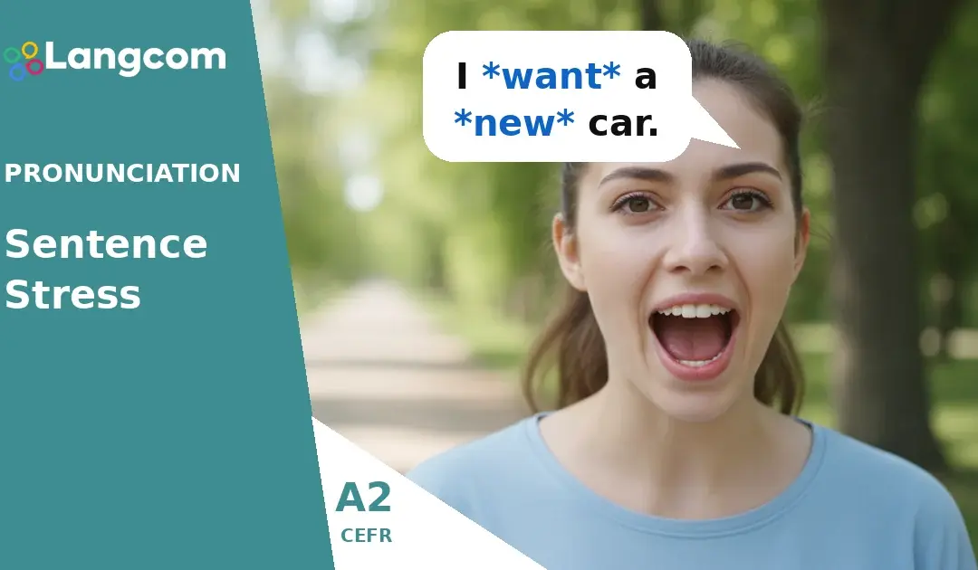 Mastering English Sentence Stress: An A2 Pronunciation Guide